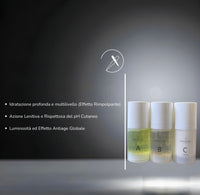 ABC Kit di Dermastudio Como￼