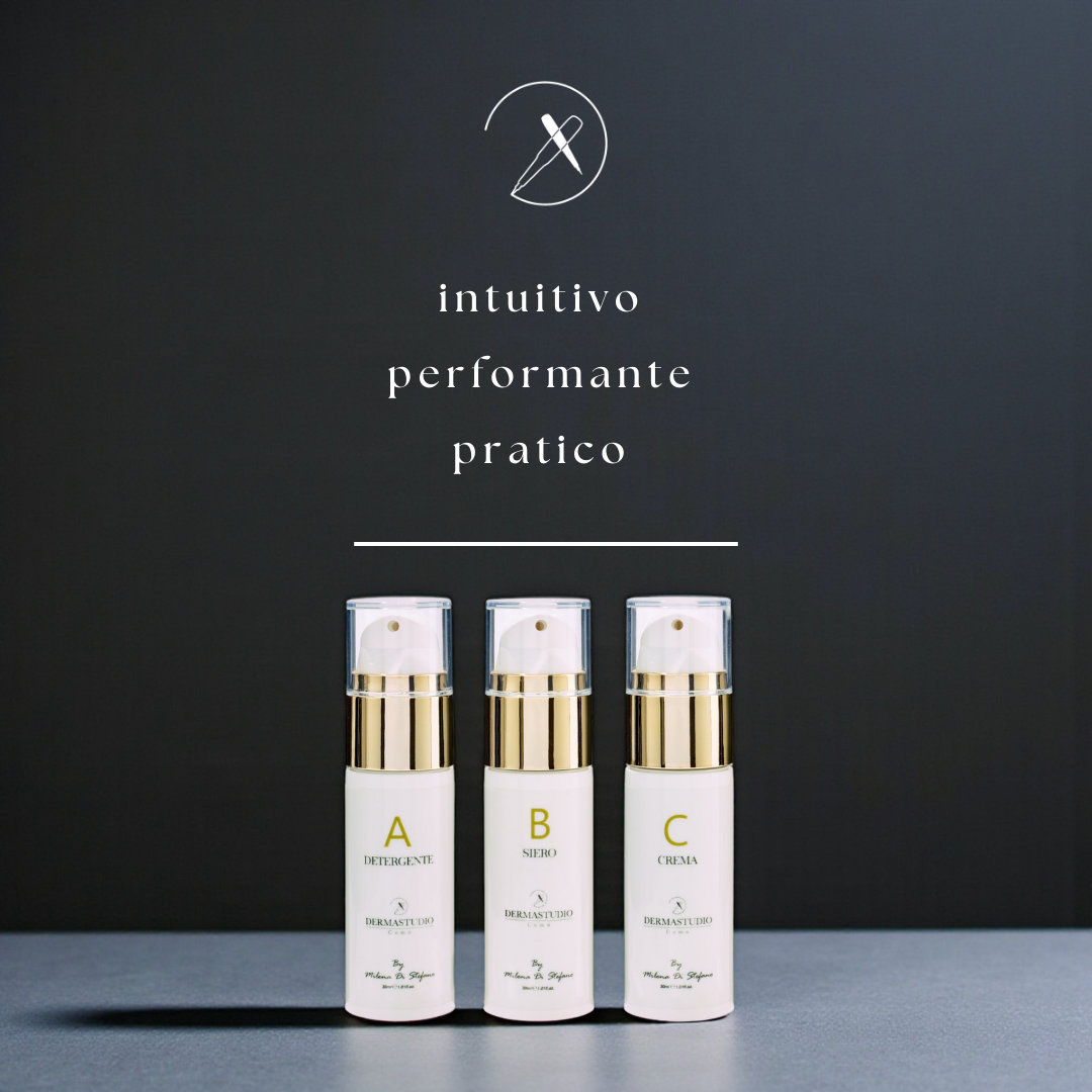 Kit ABC