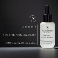 Longevity Superior Serum